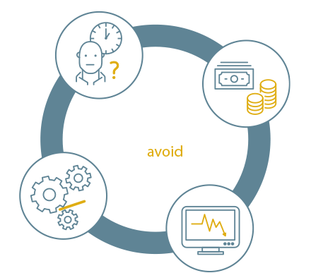 With Blue Line you avoid